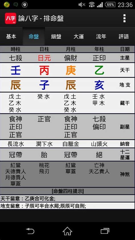 八字格局查询